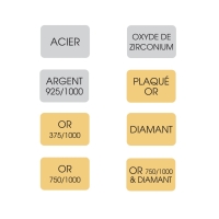 ÉTIQUETTES ADHÉSIVES