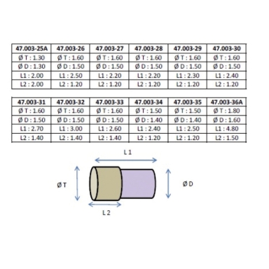 TUBE DE BOITE 130-180